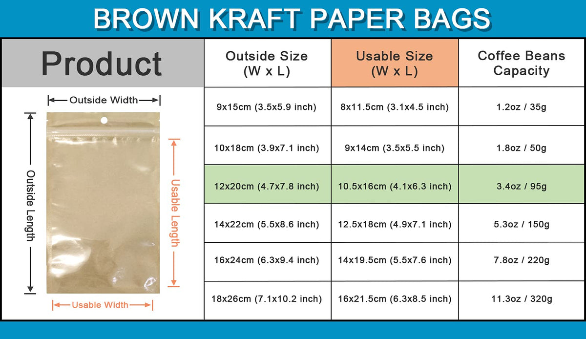 FERENLI 100Pcs Clear Brown Kraft Paper Plastic for Zip Reclosable Bag Lock Flat Heat Sealable Smell Proof Packaging Bags Zipper Lock Coffee Plastic Bags 12x20cm (4.7x7.8 inch)