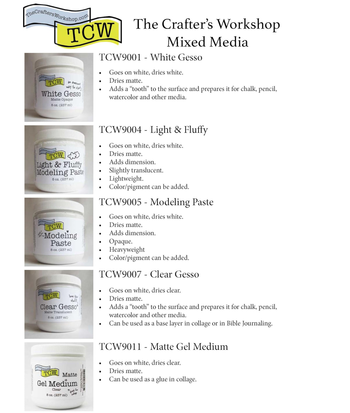 The Crafter's Workshop Modeling Paste for Textured Art - Dimensional Paste for Stenciling, Acrylic Painting - Boutique Quality, 8 oz Jar