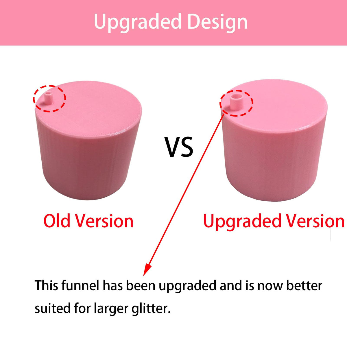 SPANSEE Upgraded Large Glitter Funnel for Snow Globe Tumblers, Funnel for Adding Glitter to Snowglobe Cups, DIY Glitter Cup Making Tools (Cups not Included)