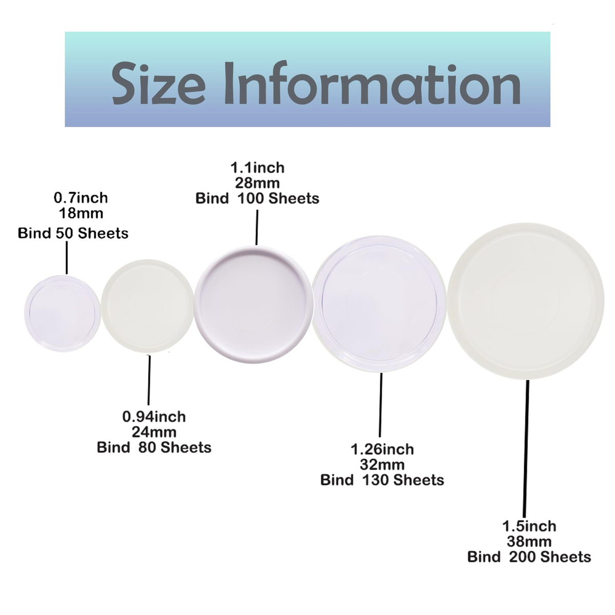 ITSYHPRO 100pcs Discbound Notebook Discs DIY Planner Accessories fits for Tul,Levenger,Arc,Happy Planner,Talia(Super Clear White Clear Mixed,1.1inch/28mm)