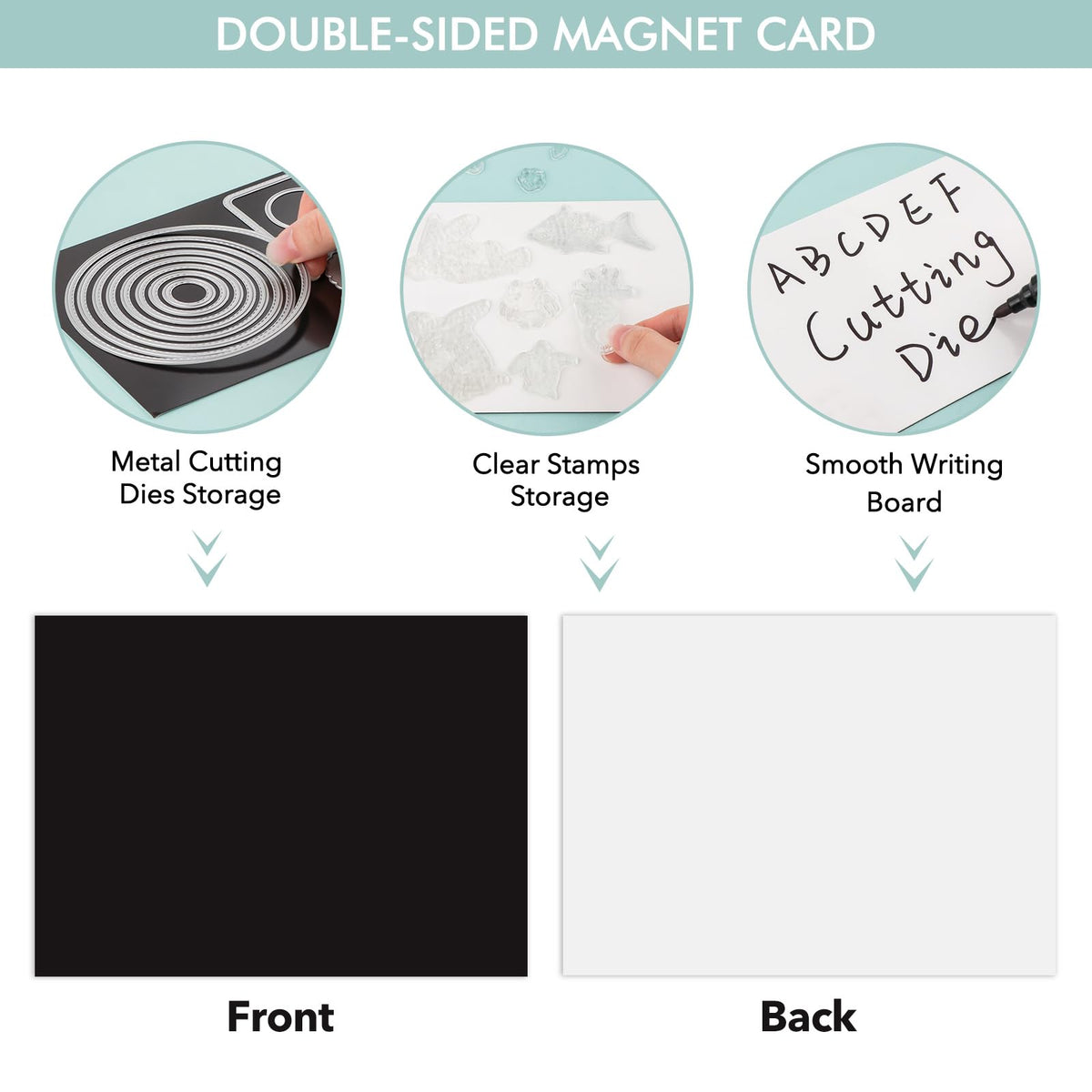 20PCS Dies & Stamps Storage Pockets and Magnet Sheets,0.9mm Thickness Magnetic Sheets for Dies Storage,7X5inch Craft Die Storage Envelopes,Magnetic Die Storage, Stamp and Die Storage Pockets