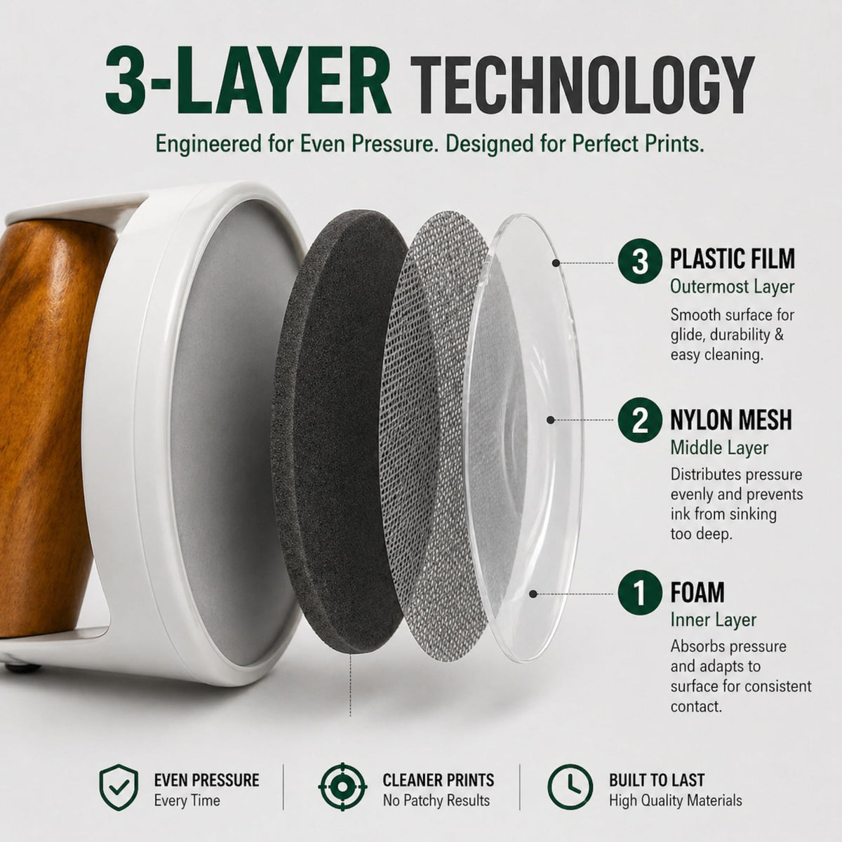 Leoball® Block/Gel Printing Baren– with 3 Layer Tech: Soft Foam Layer Covered in Smooth Nitex Nylon Along with Smooth-Glide Plastic Film. Features Comfortable Wooden Handle. Pro Baren - 4 inches