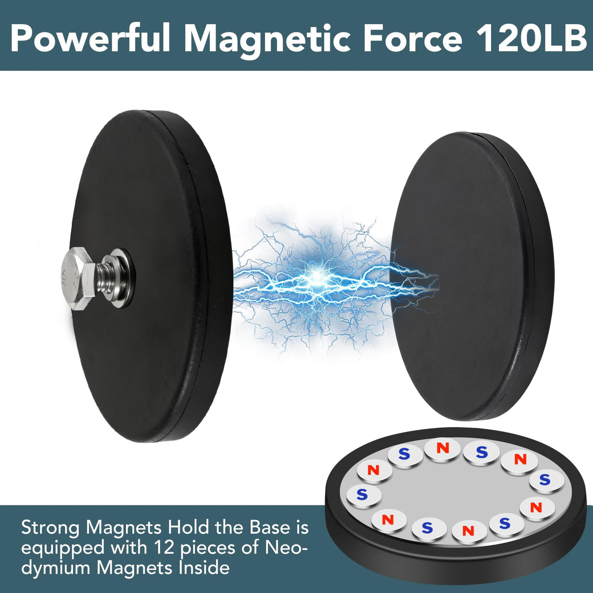 DIYMAG 1/4 inch Rubber Coated Anti-Scratch Mounting Magnet for Camera, Adhesive Power 120LBS 12Pcks Magnets Based with Strong Magnetic License Plate Hold for Light Bar, Mirror, Camera，PTZ