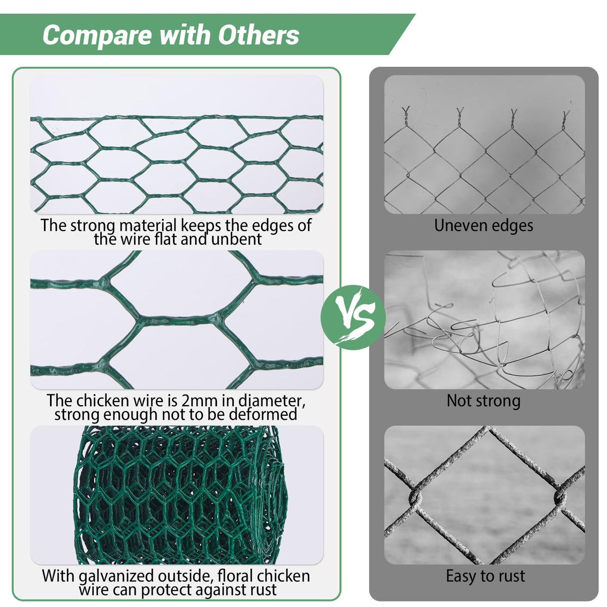 Floral Chicken Wire for Craft,4 x 118 Inch Lightweight Galvanized Hexagonal Chicken Wire Netting, 2mm Thickness Chicken Wire Fence for Garden Poultry, Chicken Wire Mesh with Gloves, Wire Ties, Plier
