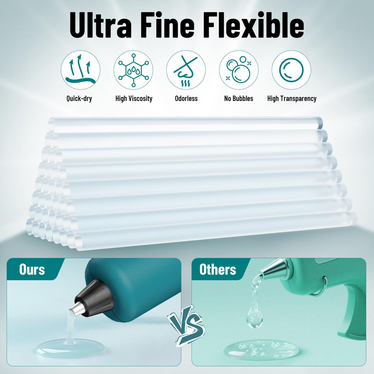 SilhouetteSlice 20W Cordless Hot Glue Gun, Fast Heating Glue Gun and 30pcs Glue Sticks Set, Stable Support Base Ideal for Crafts, DIY Arts, Home Repairs (Blue)