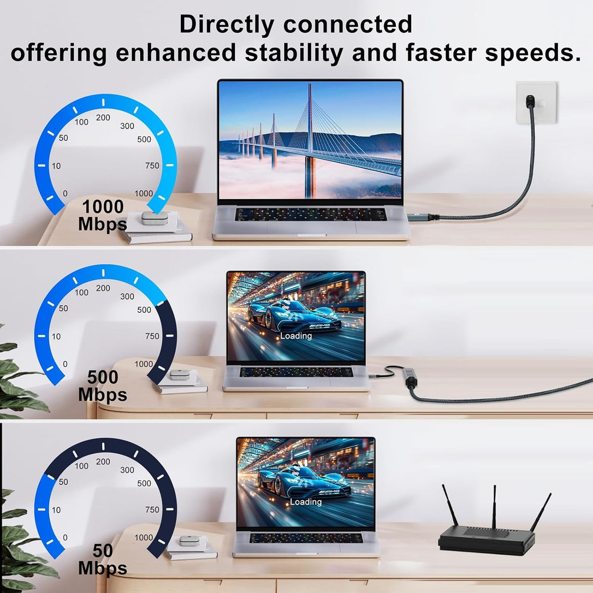 3.3FT, 3.0 RJ45 10/11, USB to Ethernet Cable USB A to Male Cable Directly Connected Gigabit LAN Network, Compatible