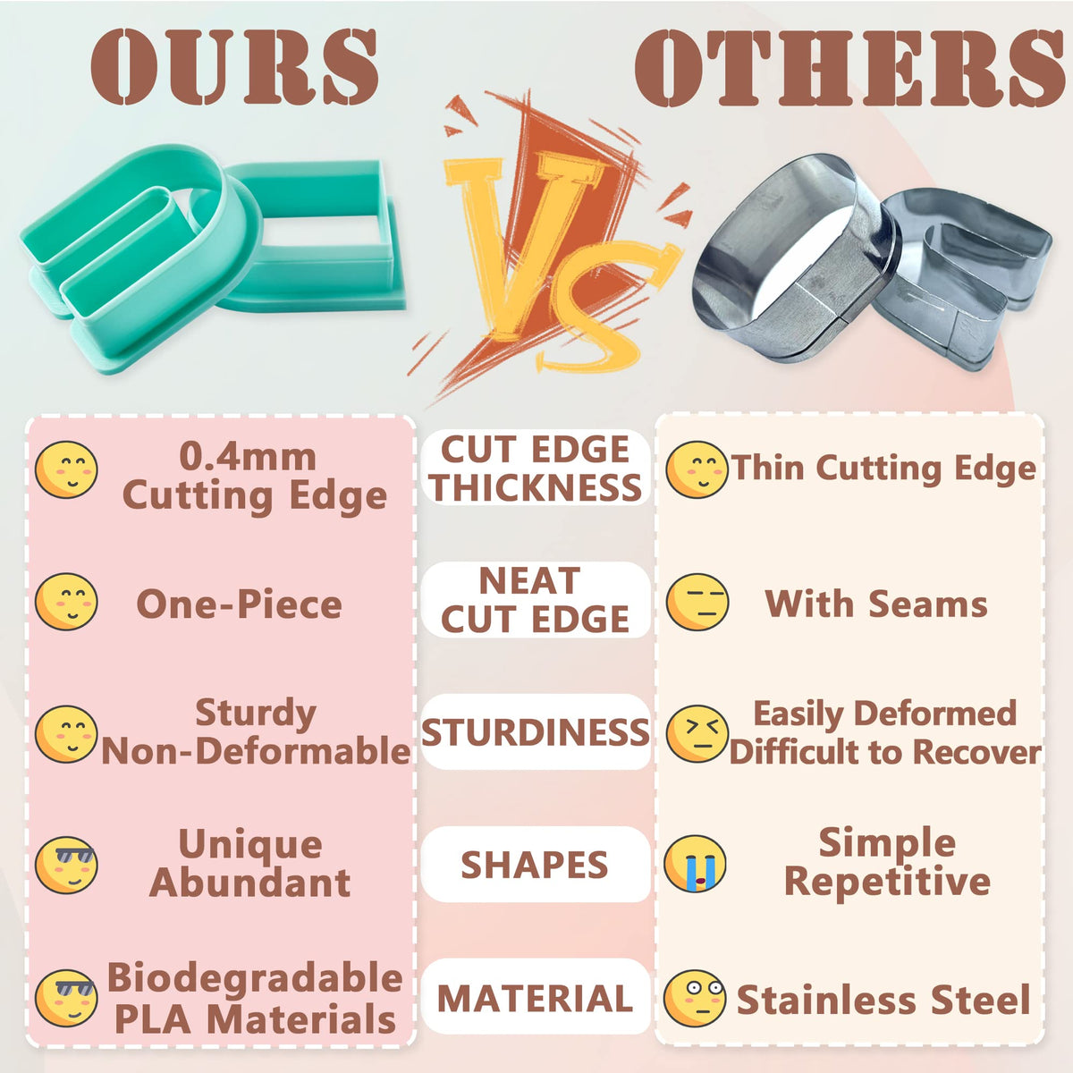 TAINSKY Polymer Clay Cutters Set, 25 Shapes Clay Earring Cutters with 145 Earrings Accessories for Polymer Clay Jewelry Making