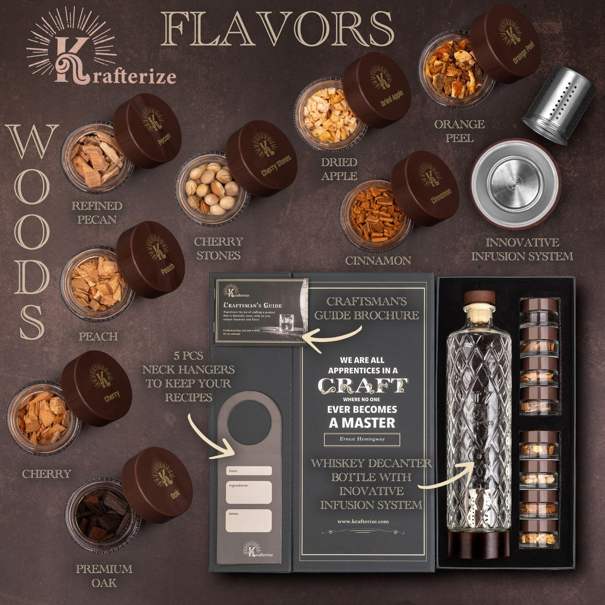DIY Whiskey Gifts for Men - DIY Whiskey Infusion Set - Whiskey Making Kit - Decanter Set with Botanicals & Wood Chips - Bourbon Decanter & Birthday Gifts for Men